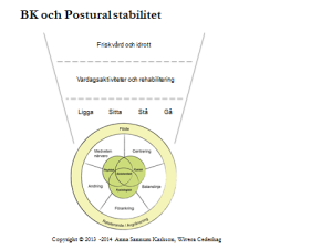 Nyhetsbrev